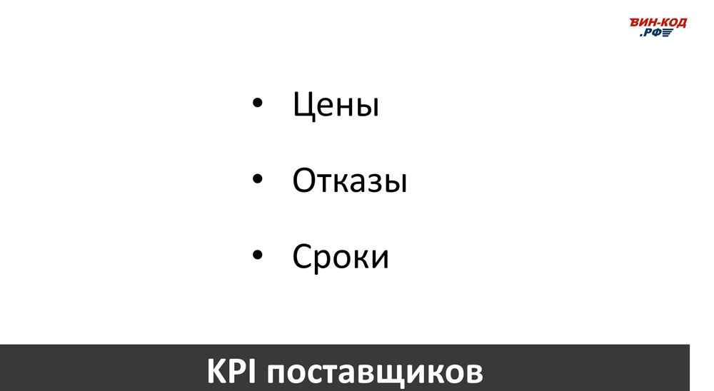 Основные KPI поставщиков в Чебоксарах
